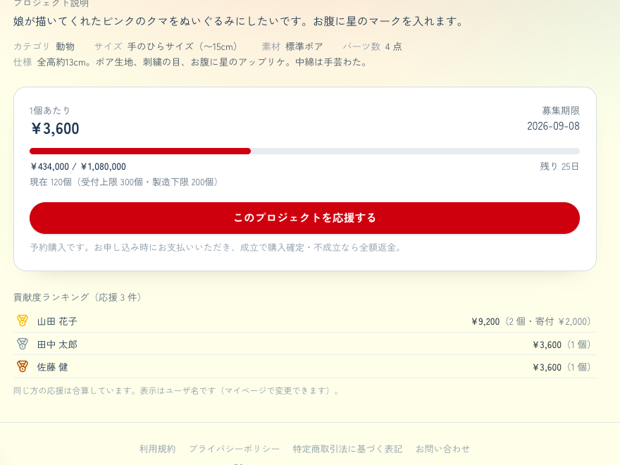 みんなで応援する